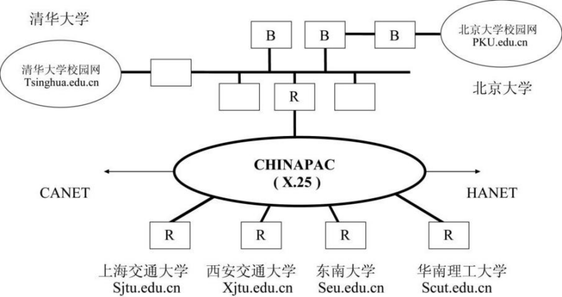 图片 1